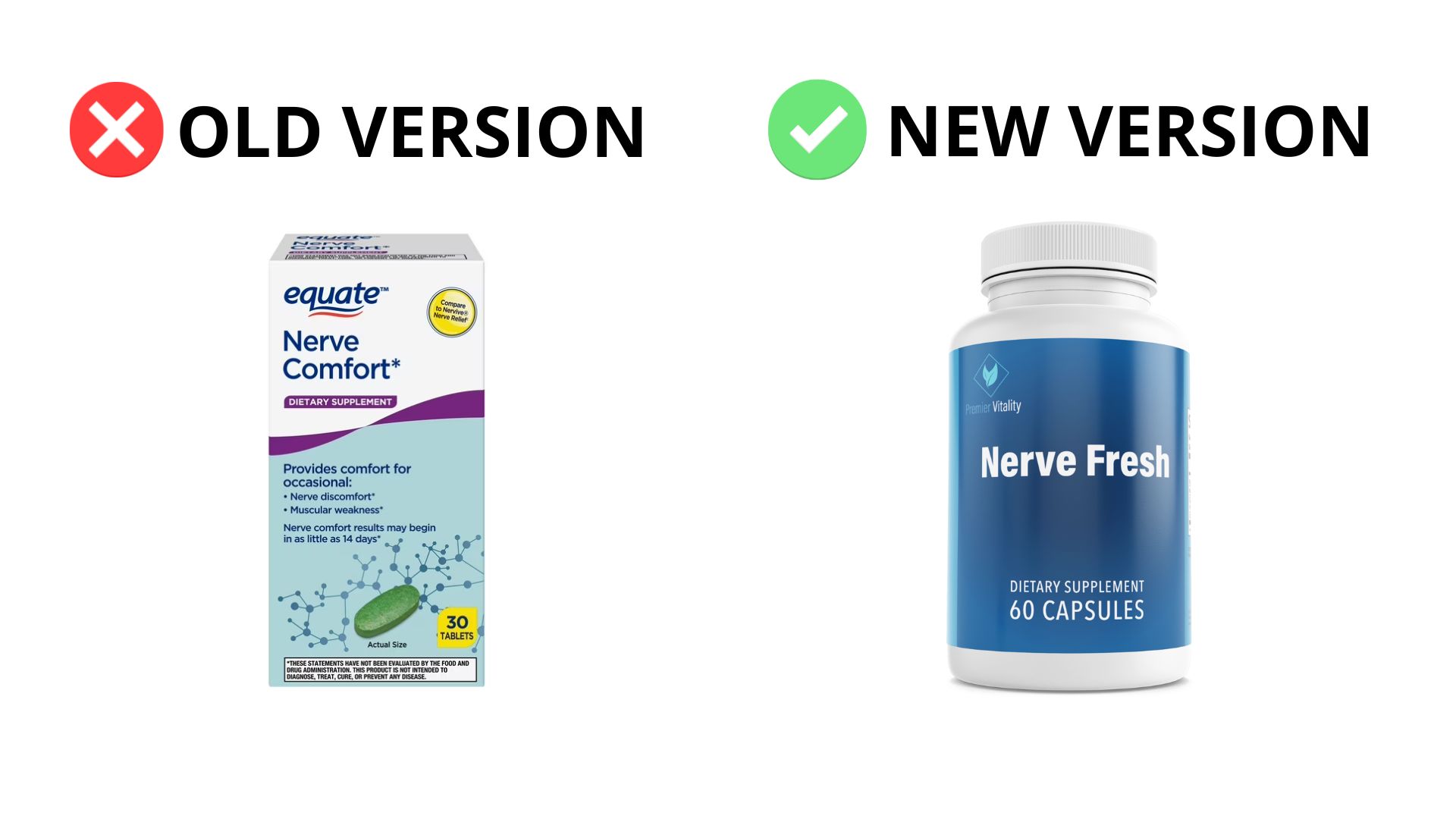 NerveFresh and Equate Nerve Comfort Comparison